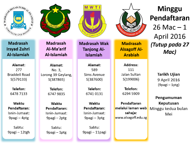 P1 Reg 2016 English